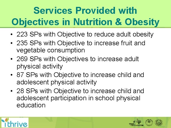 Services Provided with Objectives in Nutrition & Obesity • 223 SPs with Objective to