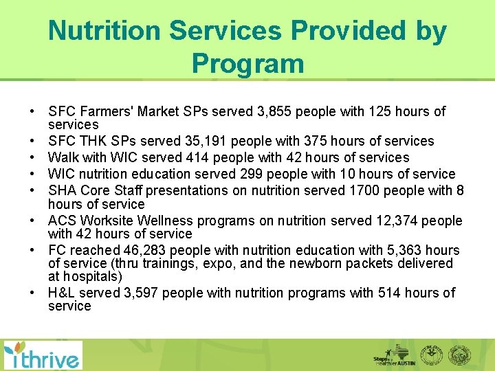 Nutrition Services Provided by Program • SFC Farmers' Market SPs served 3, 855 people