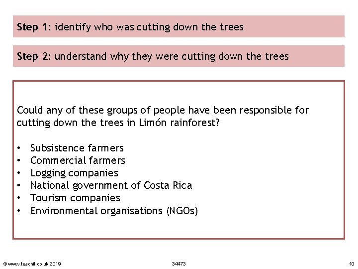 Step 1: identify who was cutting down the trees Step 2: understand why they