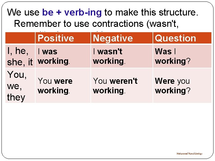 We use be + verb-ing to make this structure. Remember to use contractions (wasn't,