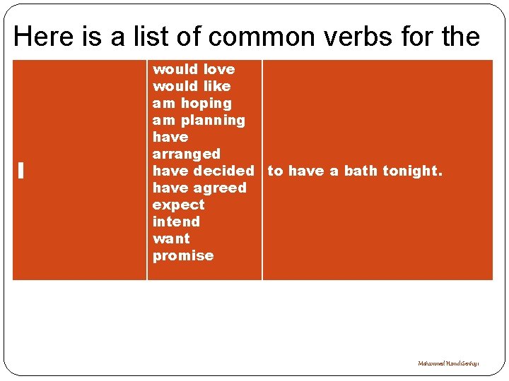 Here is a list of common verbs for the would love future: would like