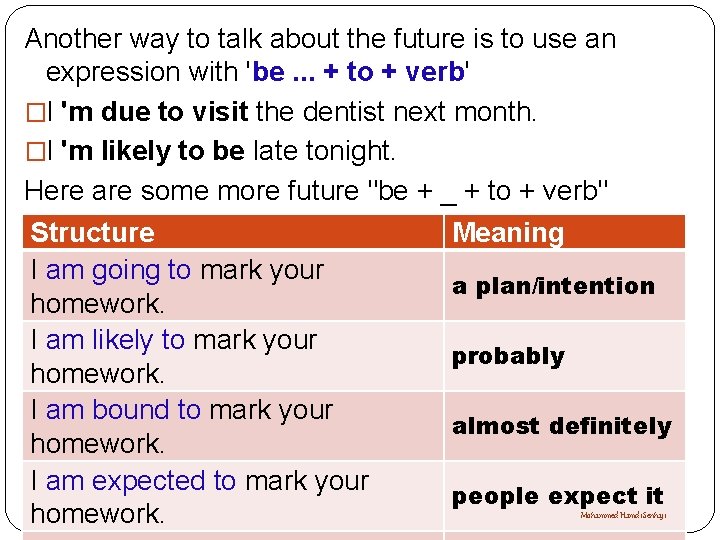 Another way to talk about the future is to use an expression with 'be.