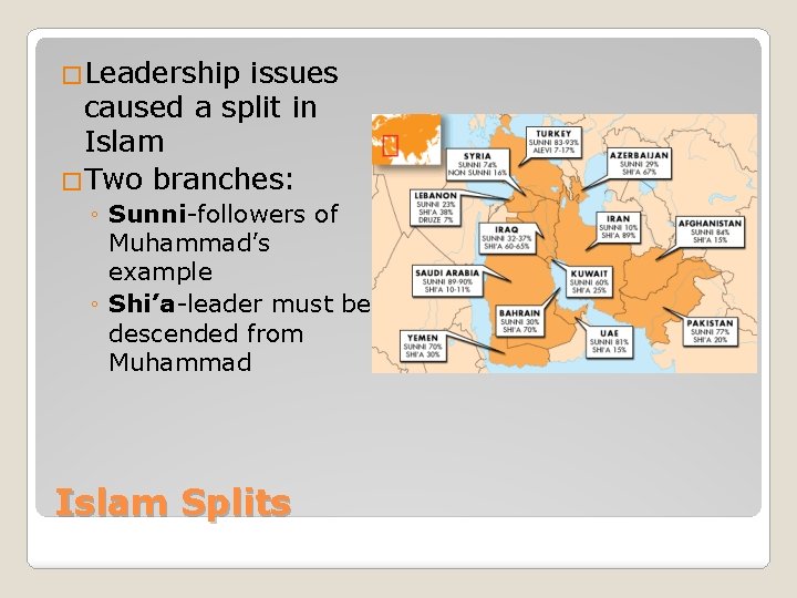 �Leadership issues caused a split in Islam �Two branches: ◦ Sunni-followers of Muhammad’s example