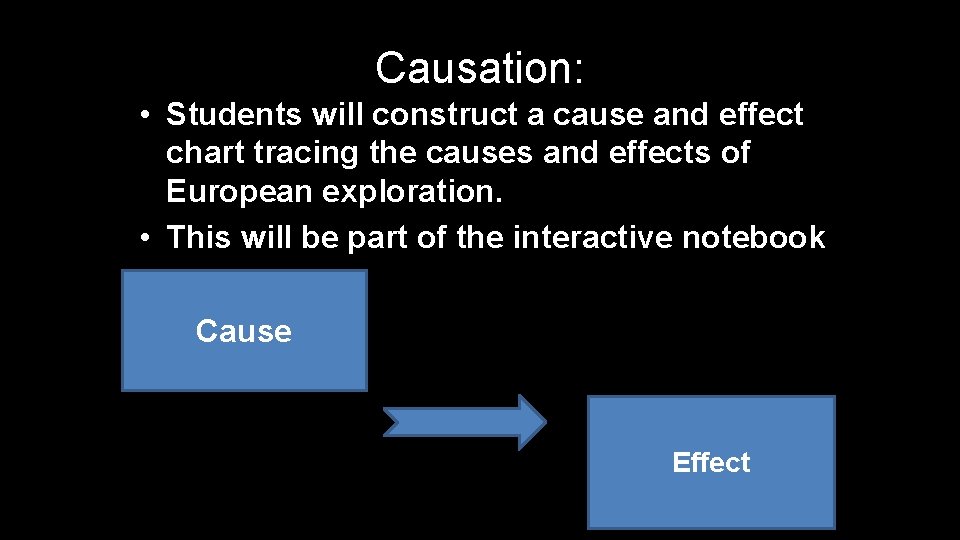 Causation: • Students will construct a cause and effect chart tracing the causes and