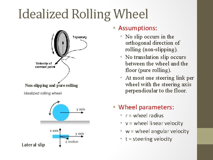 Idealized Rolling Wheel • Assumptions: Non-slipping and pure rolling • No slip occurs in