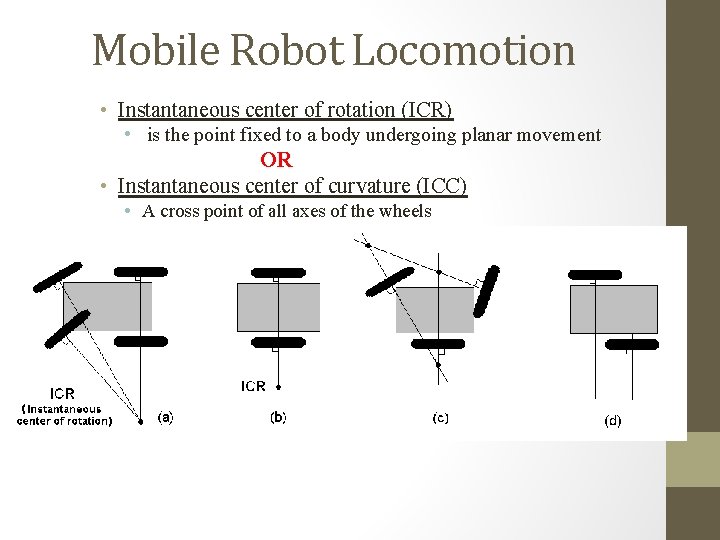 Mobile Robot Locomotion • Instantaneous center of rotation (ICR) • is the point fixed