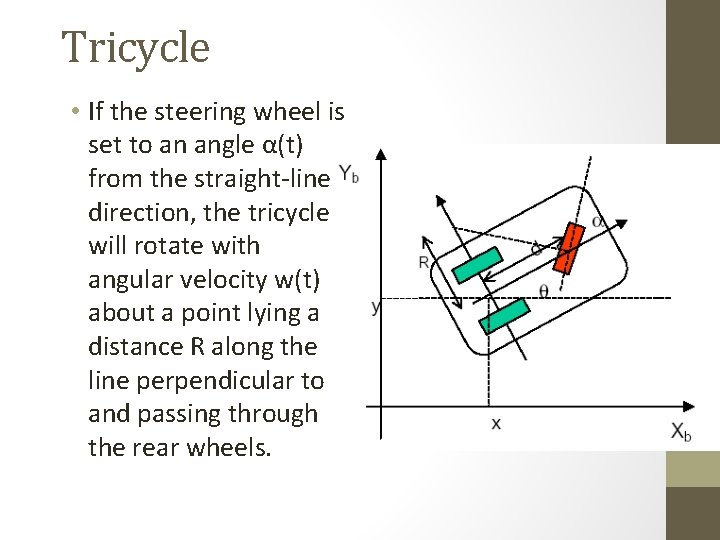 Tricycle • If the steering wheel is set to an angle α(t) from the