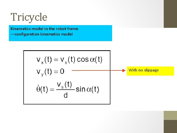 Tricycle Kinematics model in the robot frame ---configuration kinematics model With no slippage 