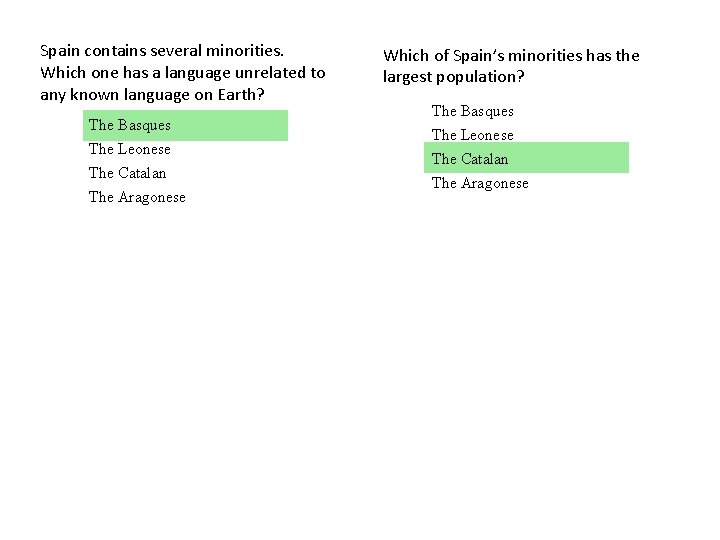 Spain contains several minorities. Which one has a language unrelated to any known language