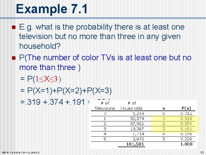 Example 7. 1 n n E. g. what is the probability there is at