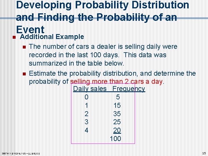 Developing Probability Distribution and Finding the Probability of an Event n Additional Example n