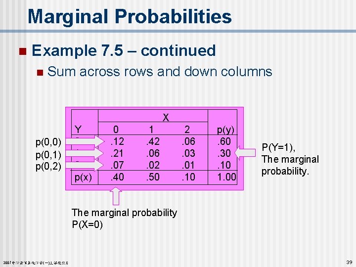 Marginal Probabilities n Example 7. 5 – continued n Sum across rows and down