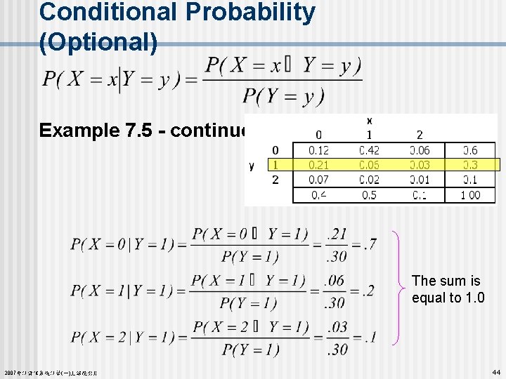 Conditional Probability (Optional) Example 7. 5 - continued The sum is equal to 1.