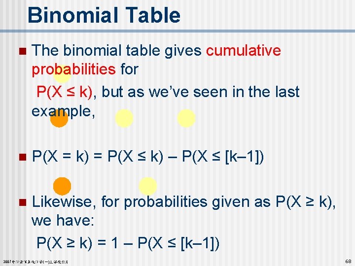 Binomial Table n The binomial table gives cumulative probabilities for P(X ≤ k), but