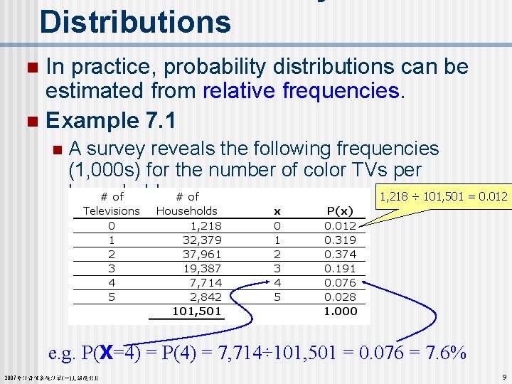 Distributions In practice, probability distributions can be estimated from relative frequencies. n Example 7.