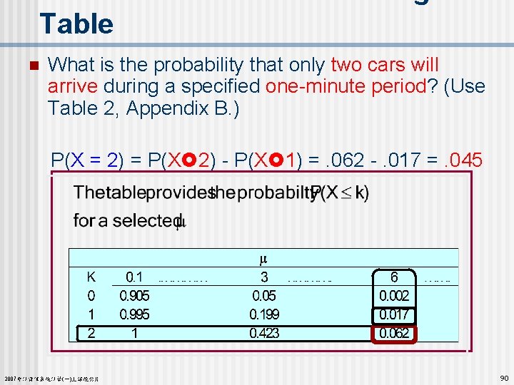 Table n What is the probability that only two cars will arrive during a