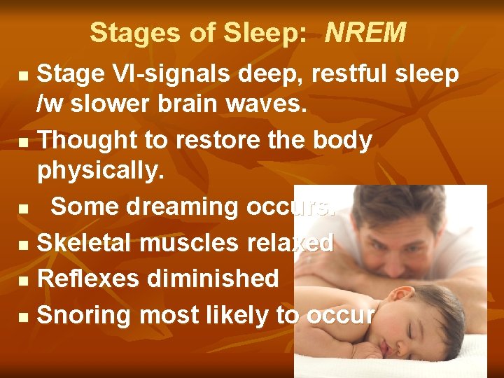 Stages of Sleep: NREM Stage VI-signals deep, restful sleep /w slower brain waves. n