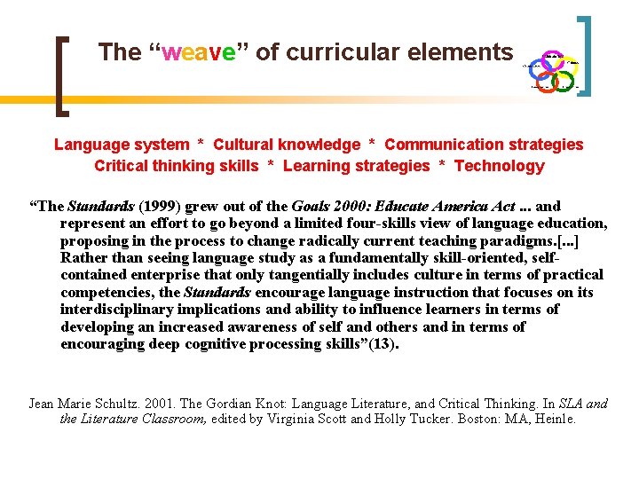 The “weave” of curricular elements Language system * Cultural knowledge * Communication strategies Critical