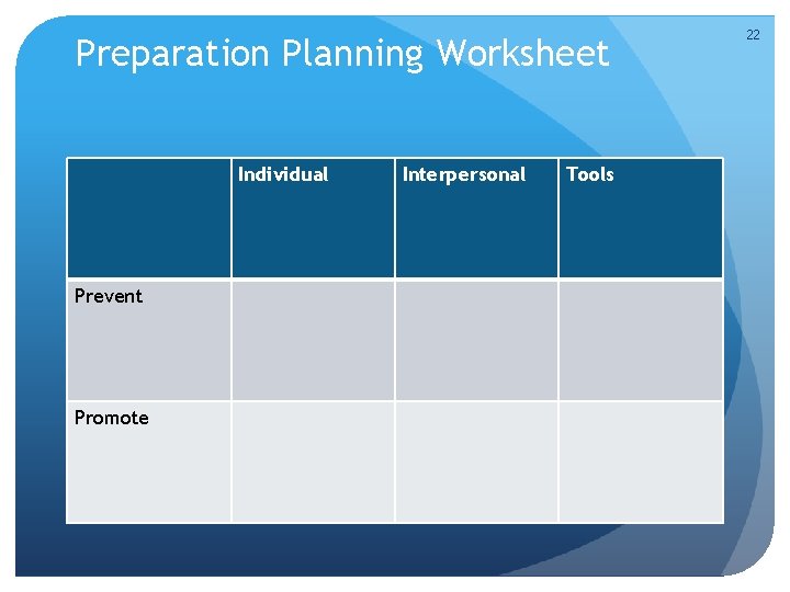 Preparation Planning Worksheet Individual Prevent Promote Interpersonal Tools 22 
