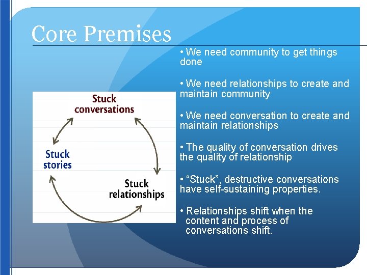 Core Premises • We need community to get things done • We need relationships