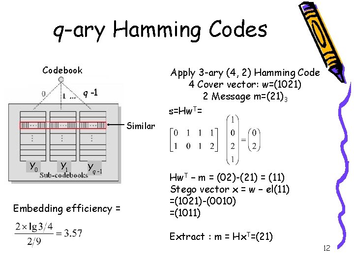 q-ary Hamming Codes Codebook Apply 3 -ary (4, 2) Hamming Code 4 Cover vector: