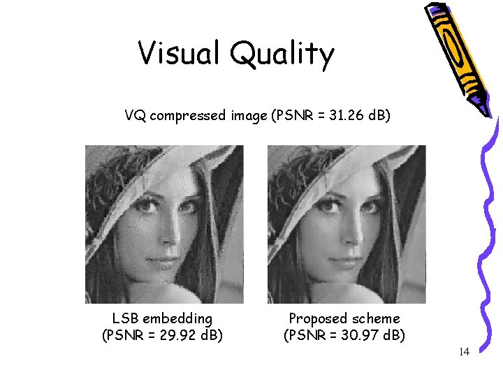 Visual Quality VQ compressed image (PSNR = 31. 26 d. B) LSB embedding (PSNR