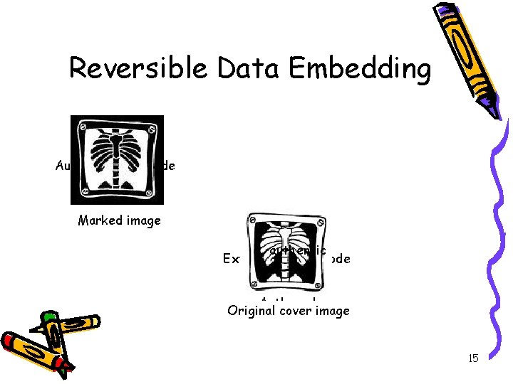 Reversible Data Embedding Authentication code Marked Cover image = authentic Extracted auth. code Auth.