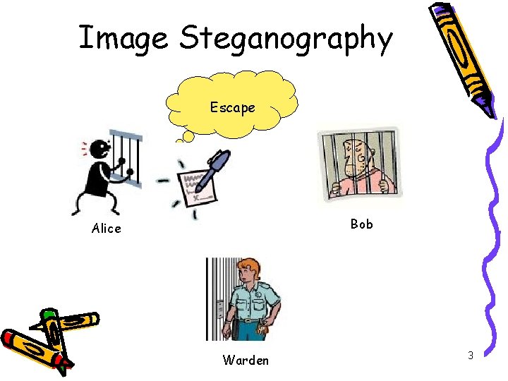 Image Steganography Escape Bob Alice Warden 3 