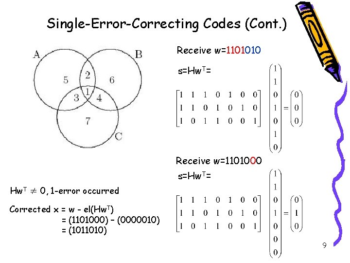 Single-Error-Correcting Codes (Cont. ) Receive w=1101010 s=Hw. T= Receive w=1101000 s=Hw. T= Hw. T