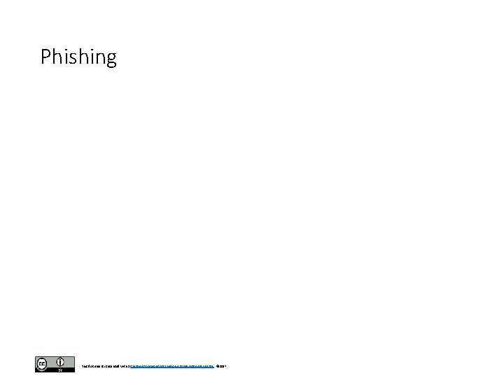 Phishing This document is licensed with a Creative Commons Attribution 4. 0 International License