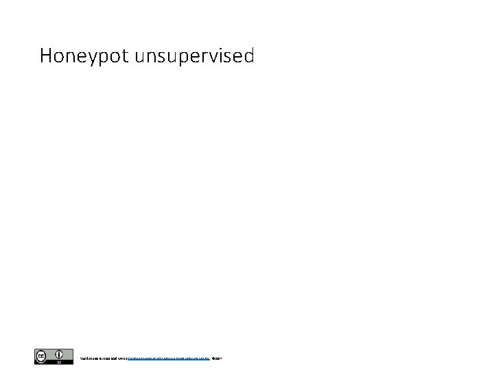 Honeypot unsupervised This document is licensed with a Creative Commons Attribution 4. 0 International