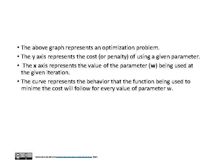  • The above graph represents an optimization problem. • The y axis represents