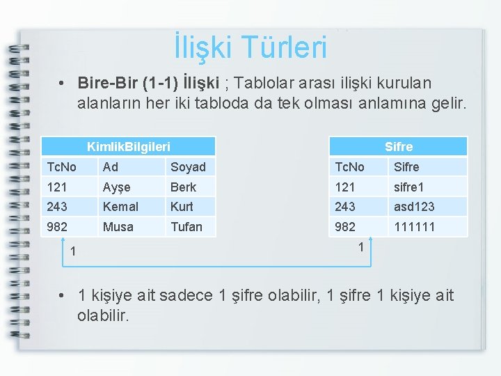 İlişki Türleri • Bire-Bir (1 -1) İlişki ; Tablolar arası ilişki kurulan alanların her