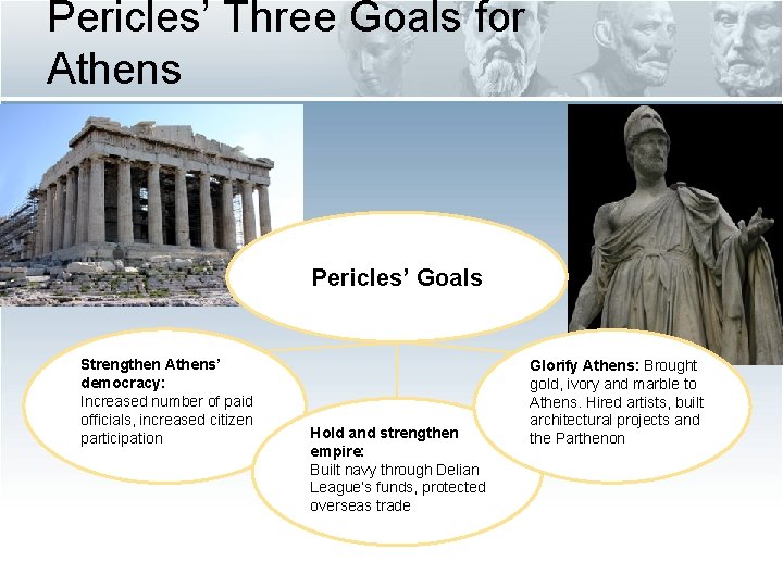 Pericles’ Three Goals for Athens Pericles’ Goals Strengthen Athens’ democracy: Increased number of paid