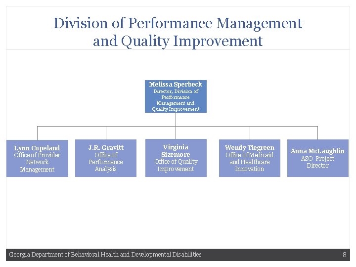 Division of Performance Management and Quality Improvement Melissa Sperbeck Director, Division of Performance Management