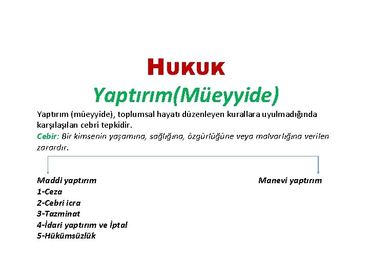 HUKUK Yaptırım(Müeyyide) Yaptırım (müeyyide), toplumsal hayatı düzenleyen kurallara uyulmadığında karşılan cebri tepkidir. Cebir: Bir