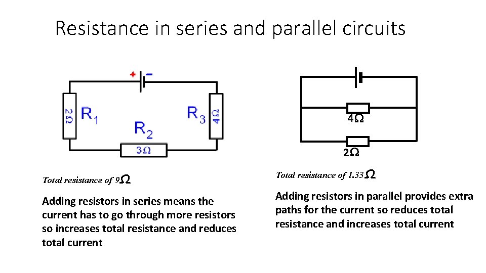 Resistance in series and parallel circuits 4 2 Total resistance of 9Ω Total resistance