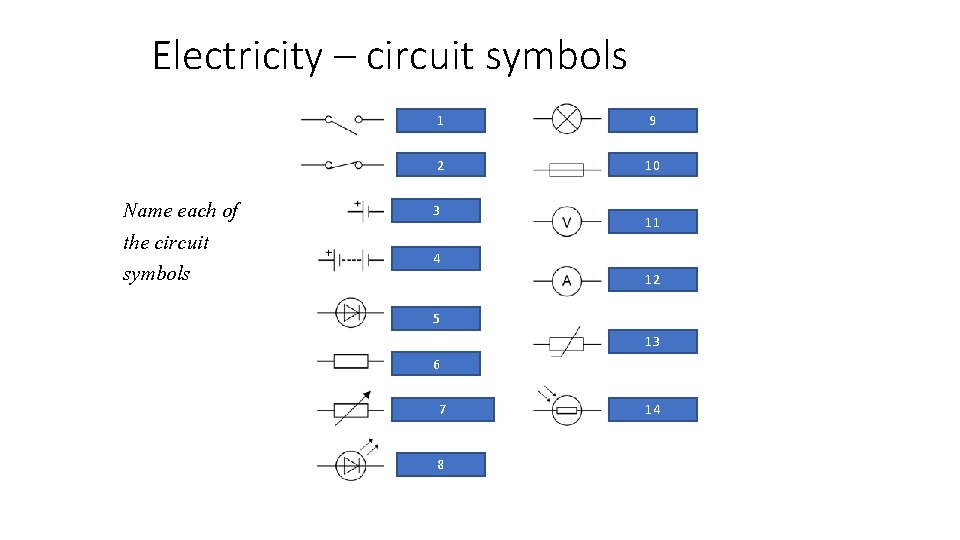 Electricity – circuit symbols Name each of the circuit symbols 1 9 2 10