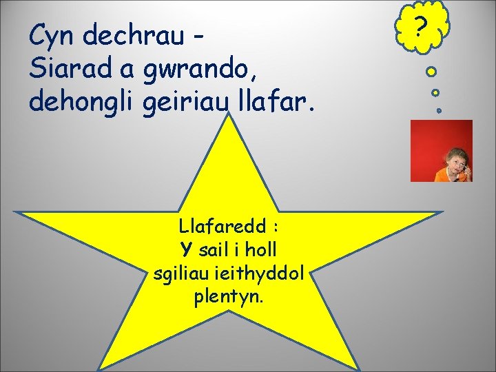 Cyn dechrau Siarad a gwrando, dehongli geiriau llafar. Llafaredd : Y sail i holl