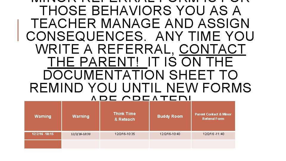 MINOR REFERRAL FORM IS FOR THOSE BEHAVIORS YOU AS A TEACHER MANAGE AND ASSIGN