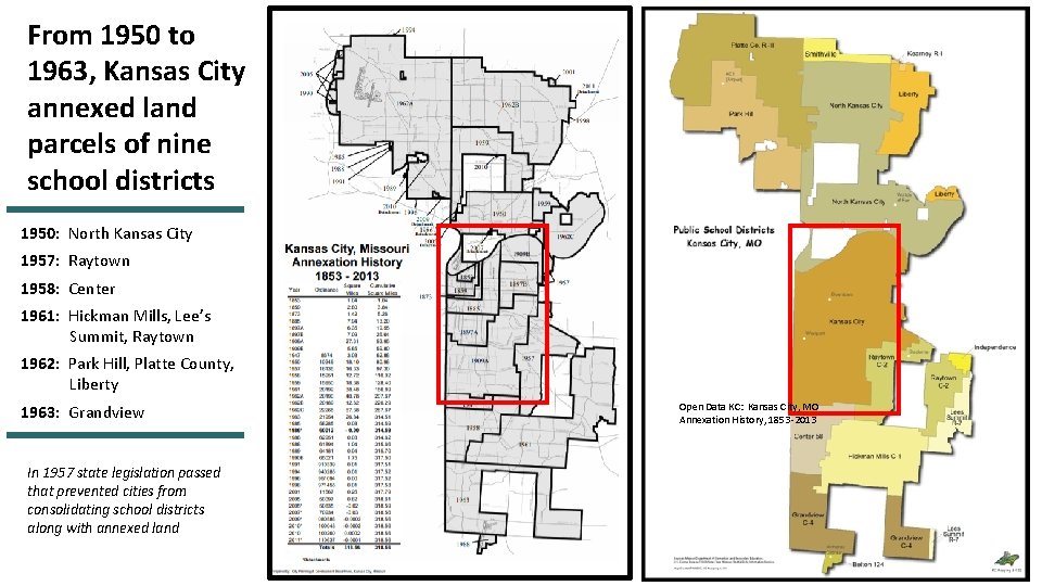 From 1950 to 1963, Kansas City annexed land parcels of nine school districts 1950: