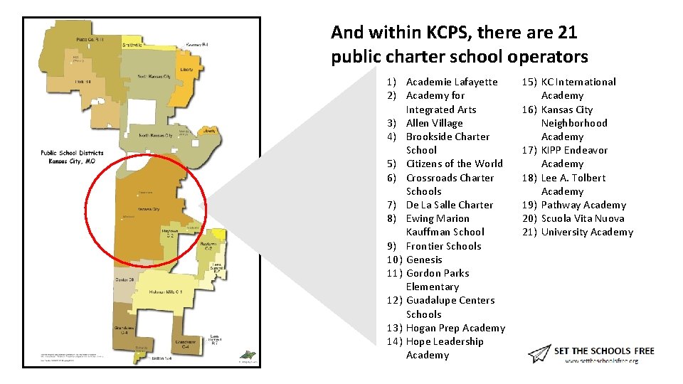 And within KCPS, there are 21 public charter school operators 1) Academie Lafayette 2)