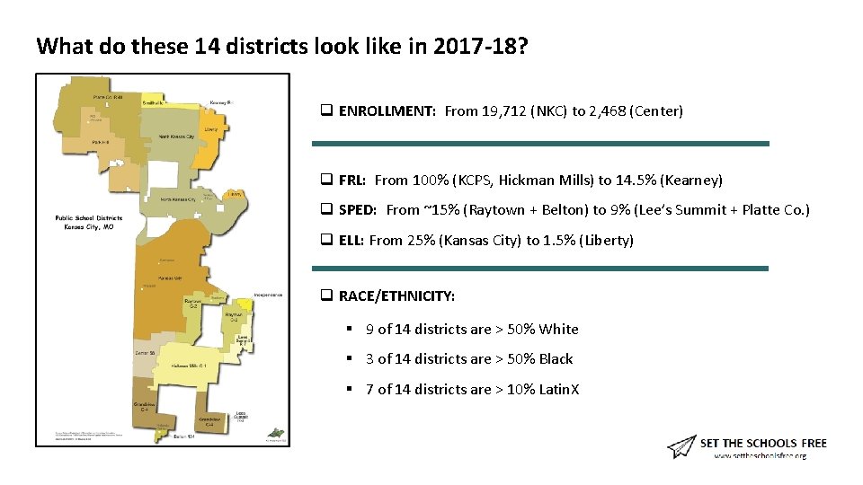 What do these 14 districts look like in 2017 -18? q ENROLLMENT: From 19,