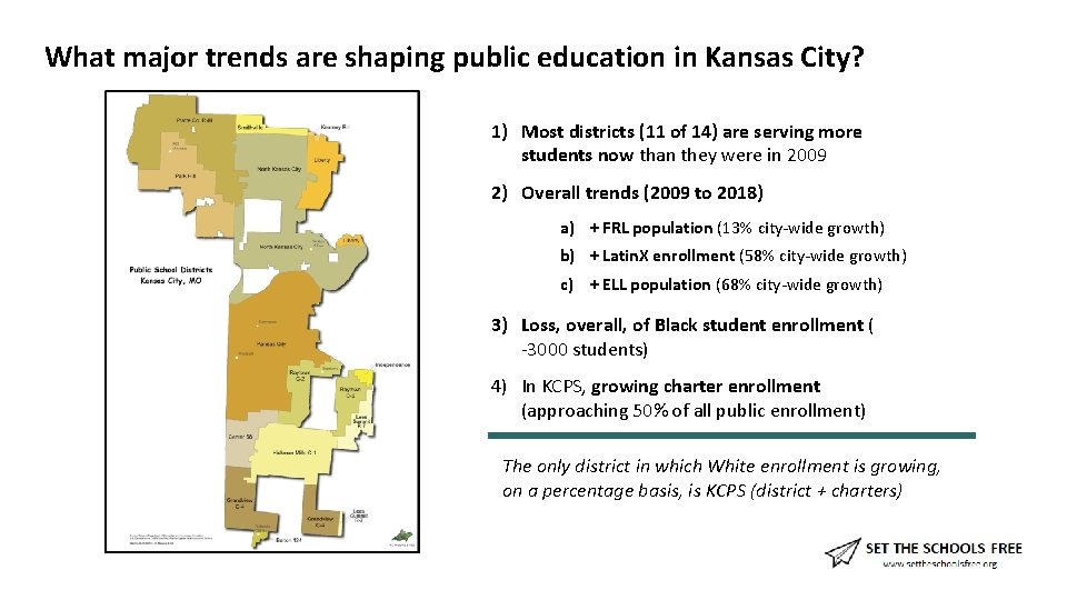 What major trends are shaping public education in Kansas City? 1) Most districts (11