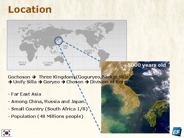 Location 5000 years old Gochoson Three Kingdoms(Goguryeo, Baekje, Silla) Unify Silla Goryeo Choson Division