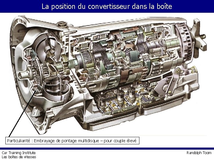 La position du convertisseur dans la boîte Particuliarité : Embrayage de pontage multidisque –