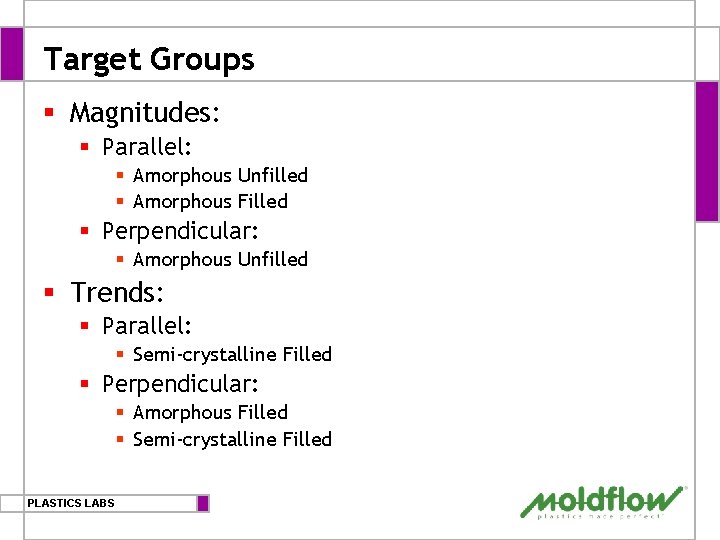 Target Groups § Magnitudes: § Parallel: § Amorphous Unfilled § Amorphous Filled § Perpendicular: