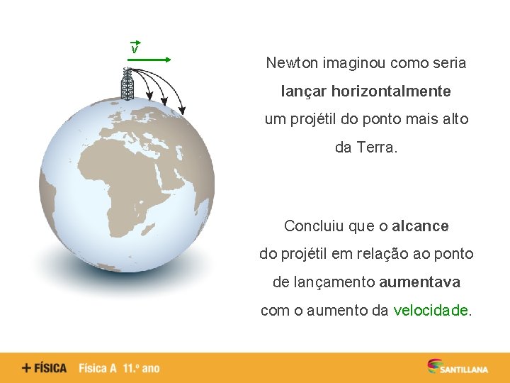 v Newton imaginou como seria lançar horizontalmente um projétil do ponto mais alto da