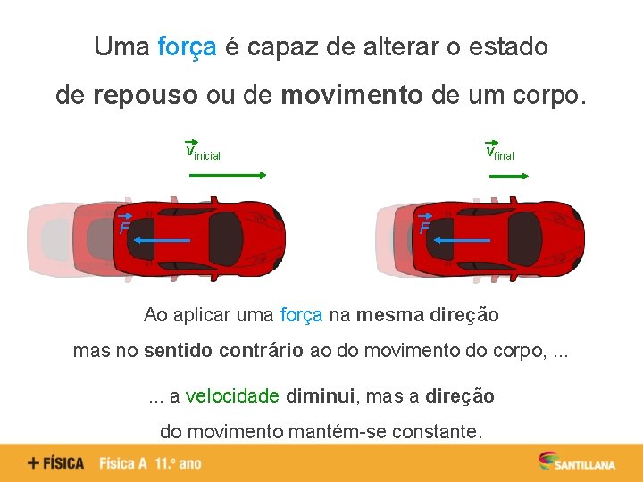 Uma força é capaz de alterar o estado de repouso ou de movimento de