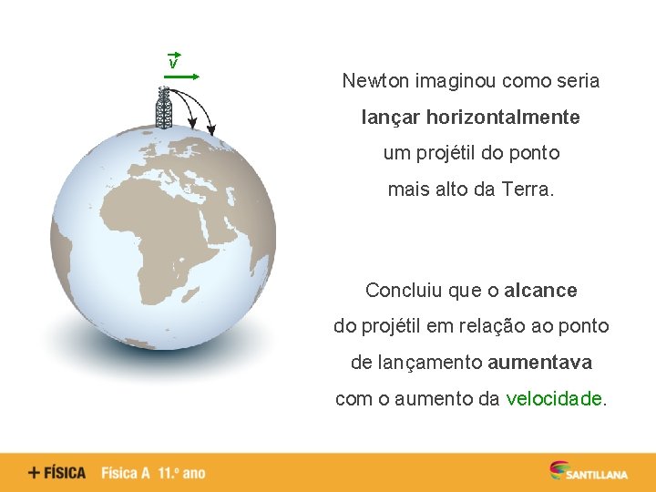 v Newton imaginou como seria lançar horizontalmente um projétil do ponto mais alto da